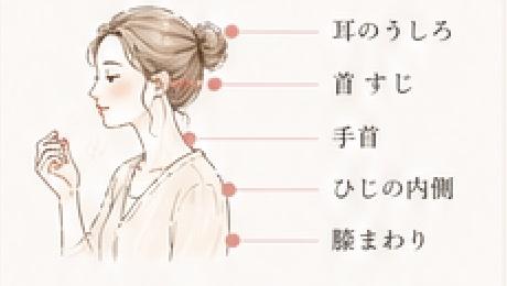 香水をつける場所
