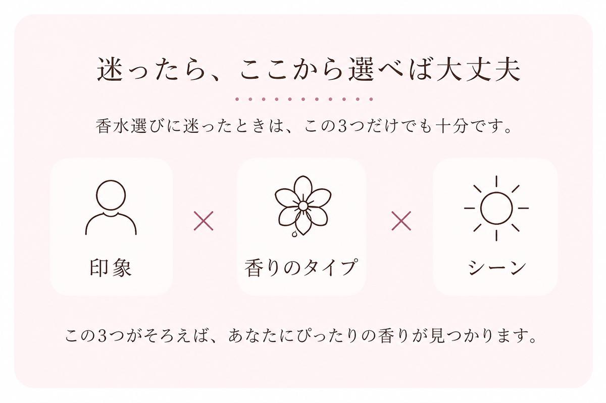 迷ったら、ここから選べば大丈夫