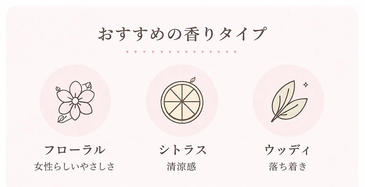 おすすめの香りタイプ